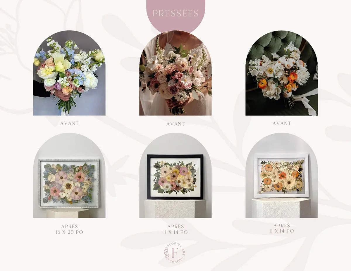 The image displays two rows of wedding floral arrangements under the category 'Pressées.' The top row shows three 'avant' (before) images featuring vibrant floral bouquets with a mix of white, yellow, pink, and orange flowers, ideal for weddings. Each bouquet is beautifully arranged, showcasing a lush, elegant design typical of a wedding florist's offerings. The bottom row contains three 'après' (after) images of preserved floral art. The arrangements are presented in white or black frames, sized 16 x 20 PO and 11 x 14 PO, capturing the intricate details and vibrant colors of the preserved flowers. This display illustrates the transformation of fresh bouquets into lasting keepsakes, highlighting the skill and creativity of wedding florists in Canada.