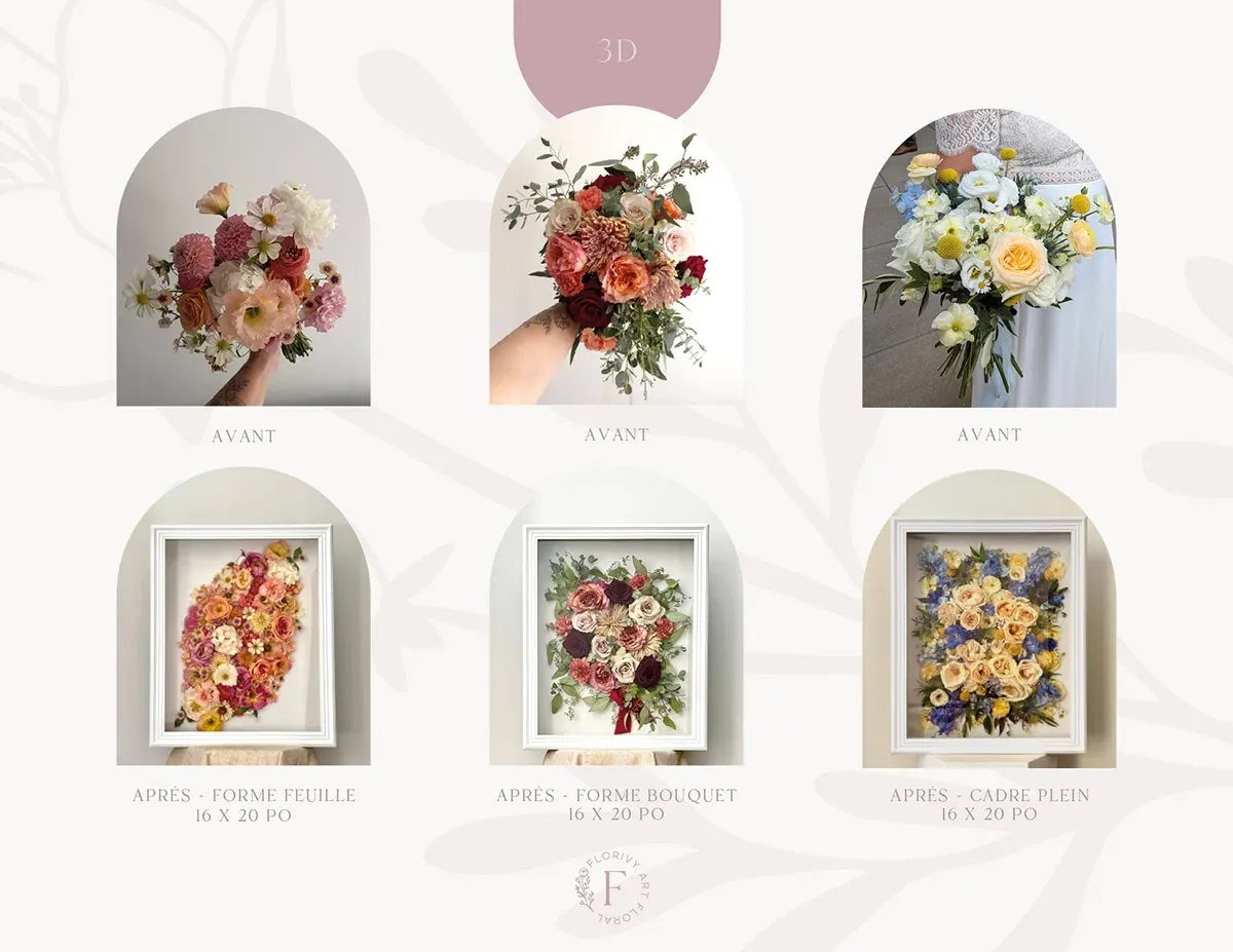 The image features a collection of wedding floral arrangements showcasing different styles. At the top, three images labeled 'Avant' display elegant bouquets: the first with a soft pink and crimson floral arrangement, the second featuring a vibrant mix of peach and orange roses with greenery, and the third showing a delicate composition of white, yellow, and blue flowers. Below, three images labeled 'Après' present artistic floral compositions for event decor: the first in a leaf shape, the second resembling a traditional bouquet, and the third set in a full-frame design. These florals are designed to inspire and cater to the tastes of brides and grooms in Canada planning their weddings through Mariage Elegant.